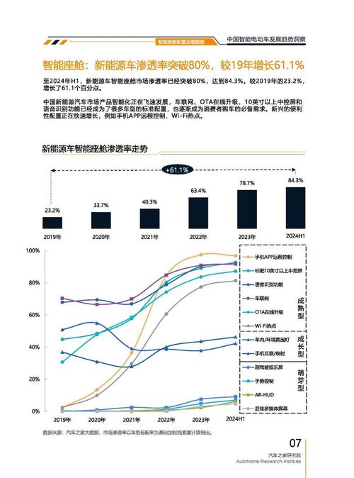 惠州博罗县翔思联企业管理咨询起亚对未来市场的预测，名爵汽车品牌文化的传播